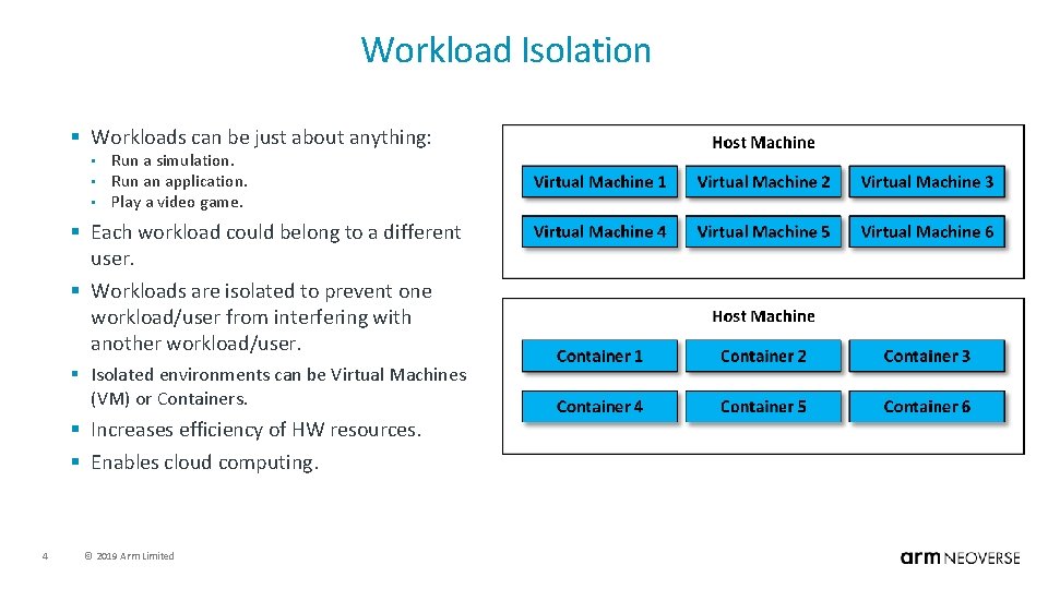 Workload Isolation § Workloads can be just about anything: • • • Run a