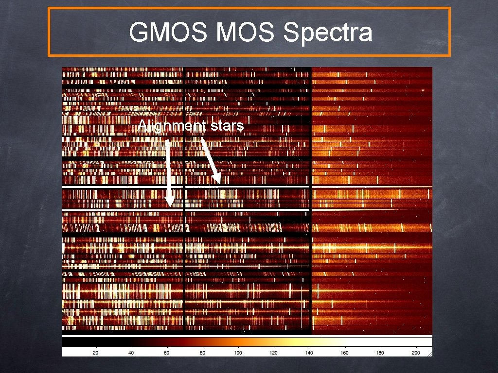 GMOS Spectra Alignment stars 