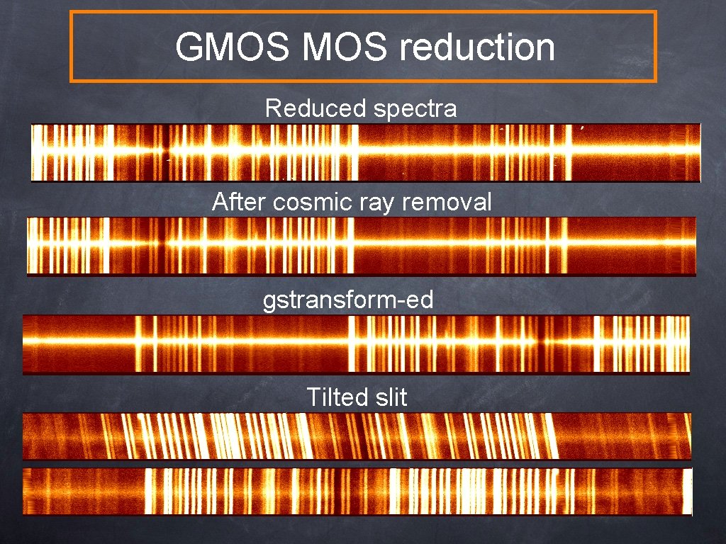 GMOS reduction Reduced spectra After cosmic ray removal gstransform-ed Tilted slit 