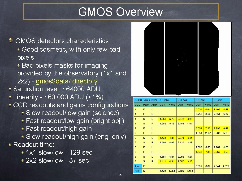 GMOS Overview GMOS detectors characteristics Good cosmetic, with only few bad pixels Bad pixels