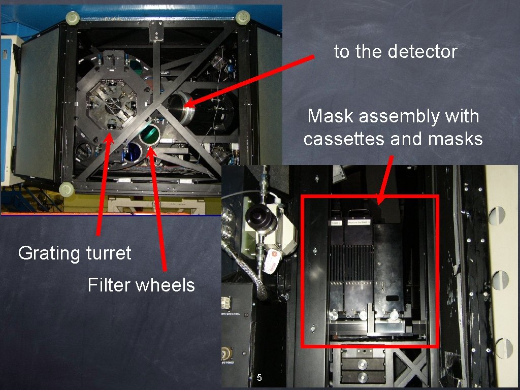 to the detector Mask assembly with cassettes and masks Grating turret Filter wheels 5