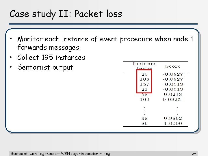 Case study II: Packet loss • Monitor each instance of event procedure when node