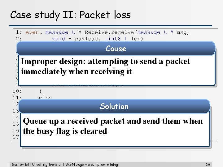 Case study II: Packet loss Cause Improper design: attempting to send a packet immediately