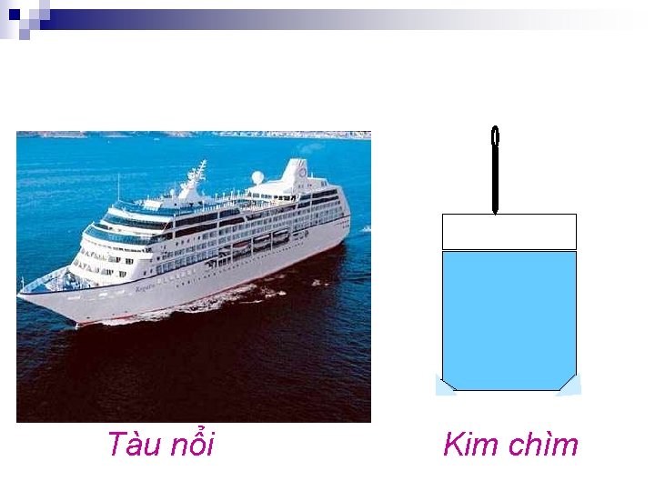 Tàu nổi Kim chìm 