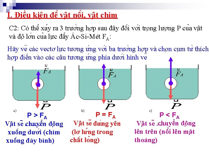 I. Điê u kiê n đê vâ t nô i, vâ t chìm C