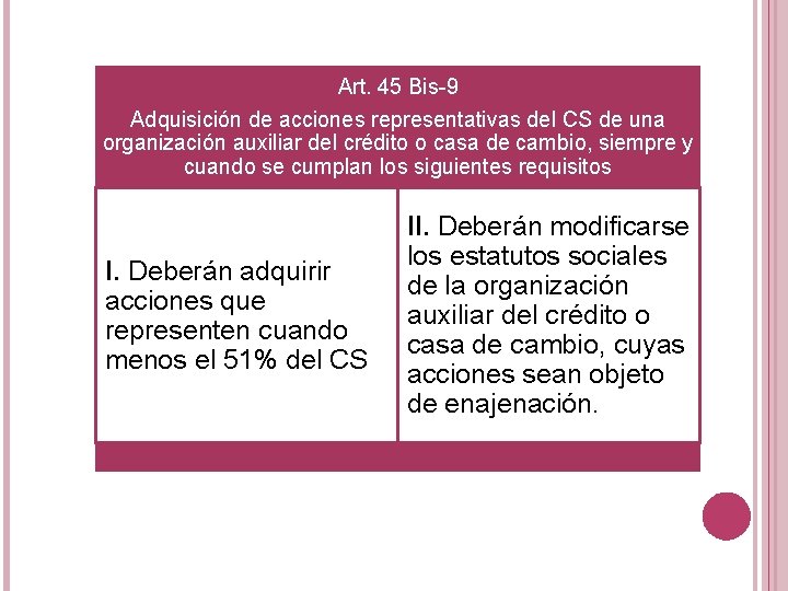 Art. 45 Bis-9 Adquisición de acciones representativas del CS de una organización auxiliar del