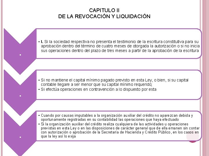 CAPITULO II DE LA REVOCACIÓN Y LIQUIDACIÓN . . . • I. Si la