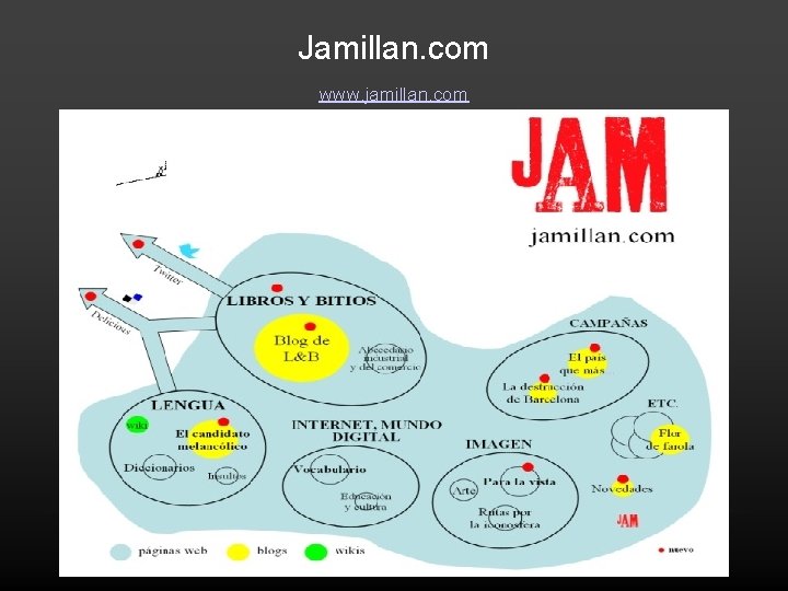 Jamillan. com www. jamillan. com 