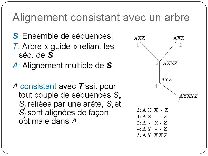 Alignement consistant avec un arbre S: Ensemble de séquences; T: Arbre « guide »