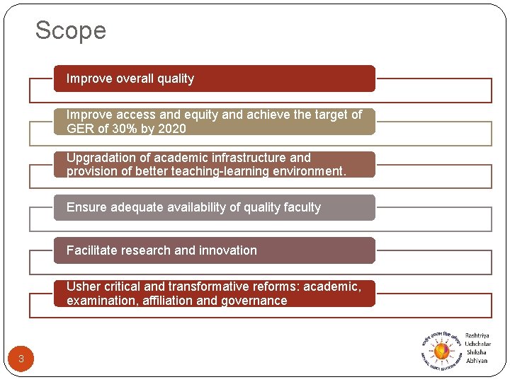 Scope Improve overall quality Improve access and equity and achieve the target of GER
