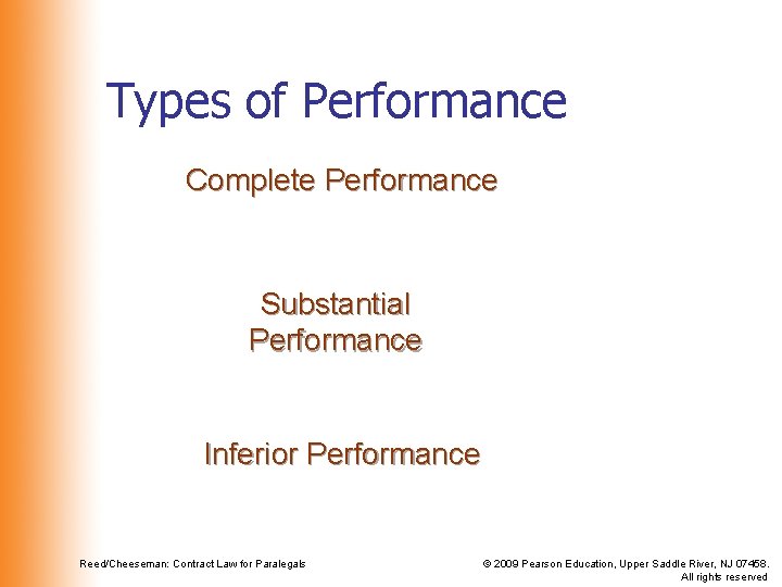 Types of Performance Complete Performance Substantial Performance Inferior Performance Reed/Cheeseman: Contract Law for Paralegals