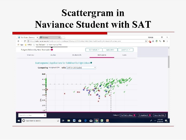 Scattergram in Naviance Student with SAT 