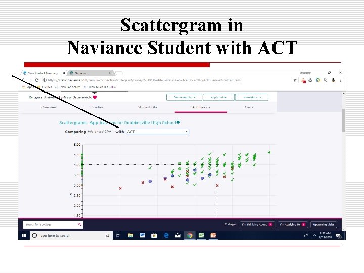 Scattergram in Naviance Student with ACT 