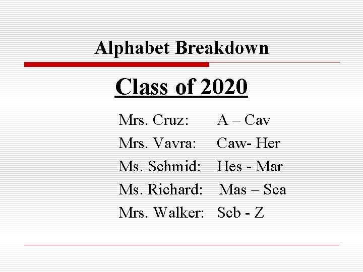 Alphabet Breakdown Class of 2020 Mrs. Cruz: Mrs. Vavra: Ms. Schmid: Ms. Richard: Mrs.