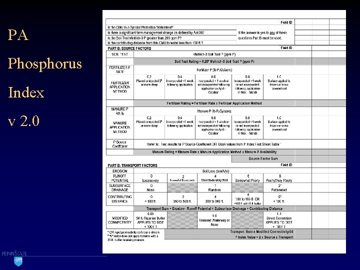PA Phosphorus Index v 2. 0 