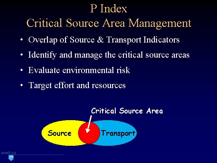 P Index Critical Source Area Management • Overlap of Source & Transport Indicators •