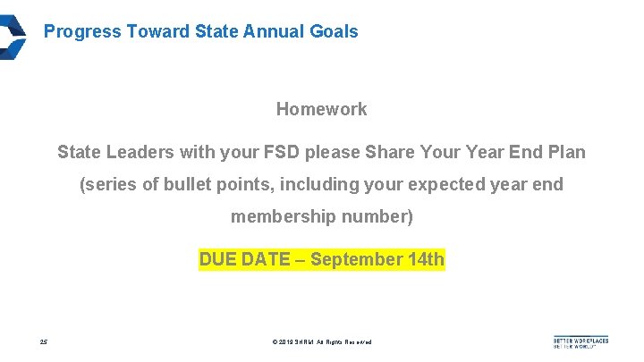 Progress Toward State Annual Goals Homework State Leaders with your FSD please Share Your