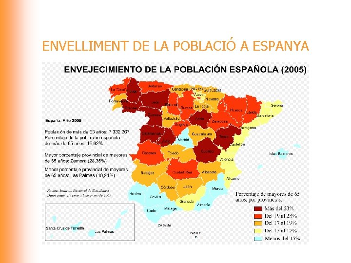 ENVELLIMENT DE LA POBLACIÓ A ESPANYA 