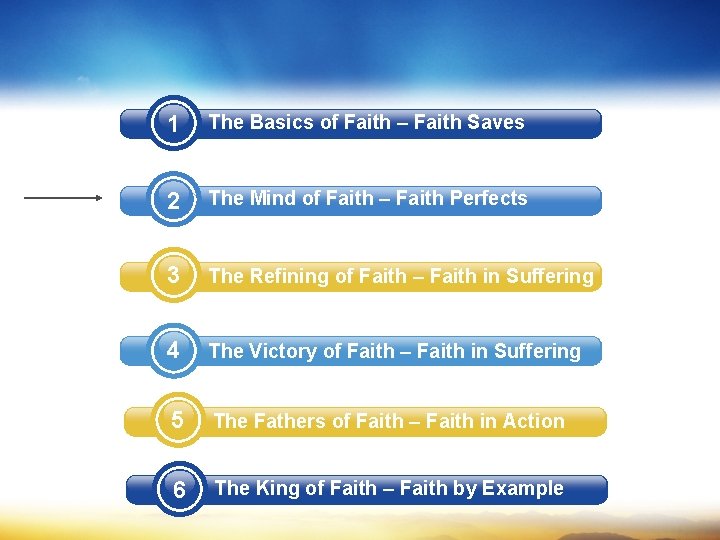 1 The Basics of Faith – Faith Saves 2 The Mind of Faith –