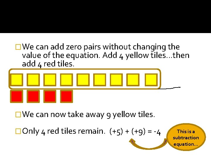 �We can add zero pairs without changing the value of the equation. Add 4