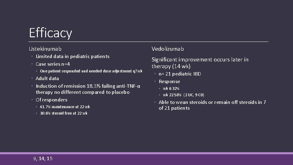 Efficacy Ustekinumab ◦ Limited data in pediatric patients ◦ Case series n=4 ◦ One