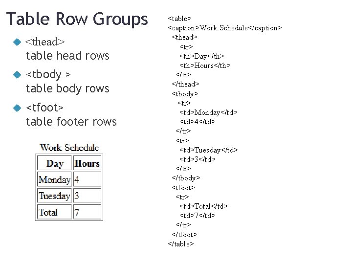 Table Row Groups <thead> table head rows <tbody > table body rows <tfoot> table