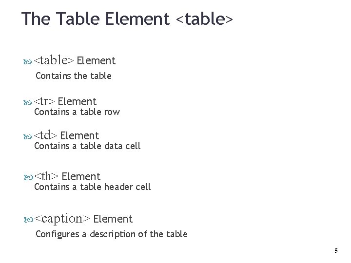 The Table Element <table> < table> Element Contains the table tr < > Element