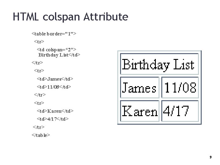 HTML colspan Attribute <table border="1"> <tr> <td colspan=“ 2”> Birthday List</td> </tr> <td>James</td> <td>11/08</td>