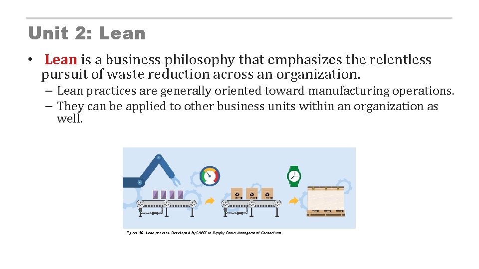 Unit 2: Lean • Lean is a business philosophy that emphasizes the relentless pursuit