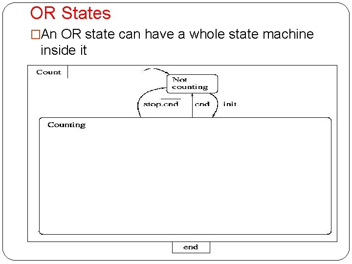 OR States �An OR state can have a whole state machine inside it �Example: