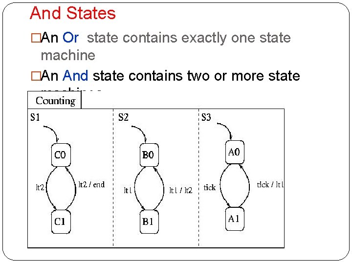 And States �An Or state contains exactly one state machine �An And state contains