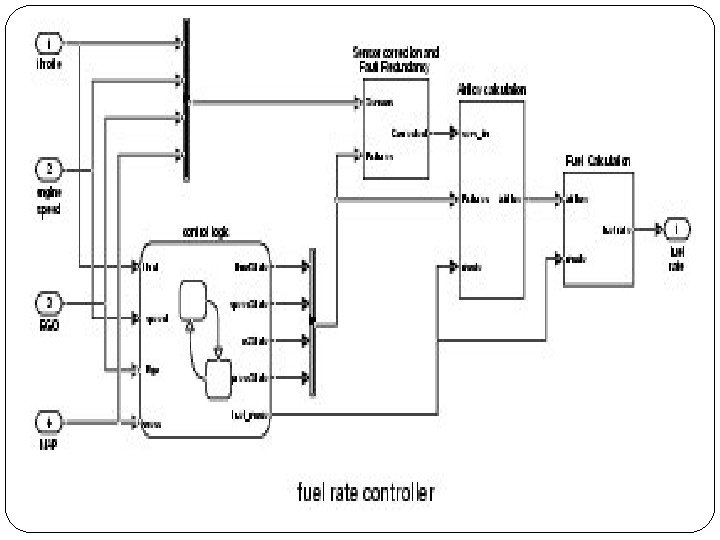 79 WWW. KAASHIVINFOTECH. COM 