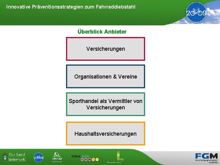 Innovative Präventionsstrategien zum Fahrraddiebstahl Überblick Anbieter Versicherungen Organisationen & Vereine Sporthandel als Vermittler von