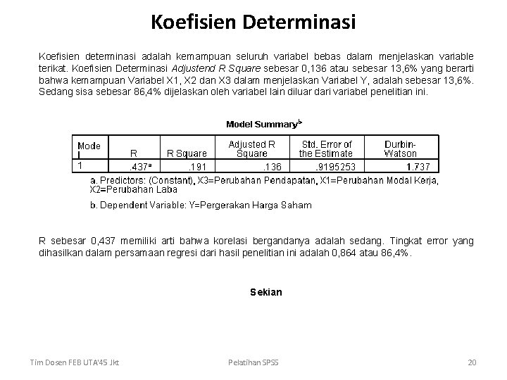 Koefisien Determinasi Koefisien determinasi adalah kemampuan seluruh variabel bebas dalam menjelaskan variable terikat. Koefisien