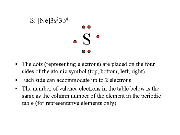 – S: [Ne]3 s 23 p 4 • The dots (representing electrons) are placed