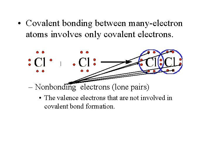  • Covalent bonding between many-electron atoms involves only covalent electrons. – Nonbonding electrons