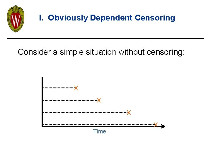 I. Obviously Dependent Censoring Consider a simple situation without censoring: x x Time 3