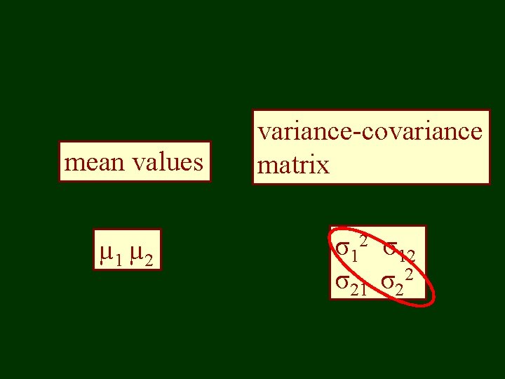 mean values µ 1 µ 2 variance-covariance matrix σ12 σ21 σ22 