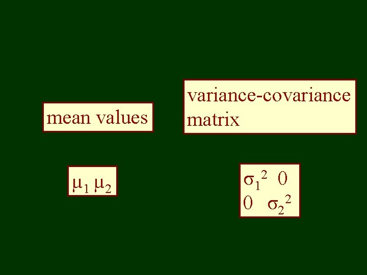 mean values µ 1 µ 2 variance-covariance matrix σ12 0 0 σ22 
