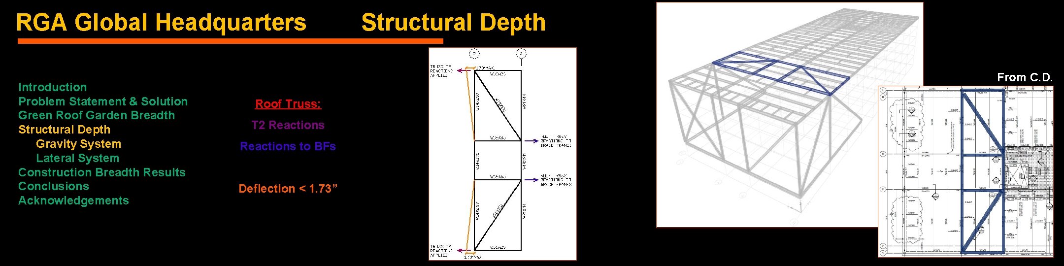 RGA Global Headquarters Introduction Problem Statement & Solution Green Roof Garden Breadth Structural Depth