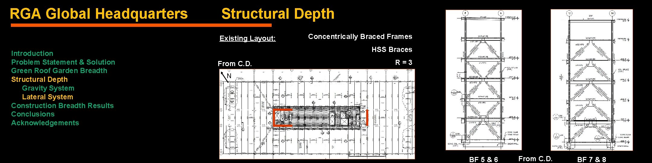 RGA Global Headquarters Structural Depth Existing Layout: Introduction Problem Statement & Solution Green Roof