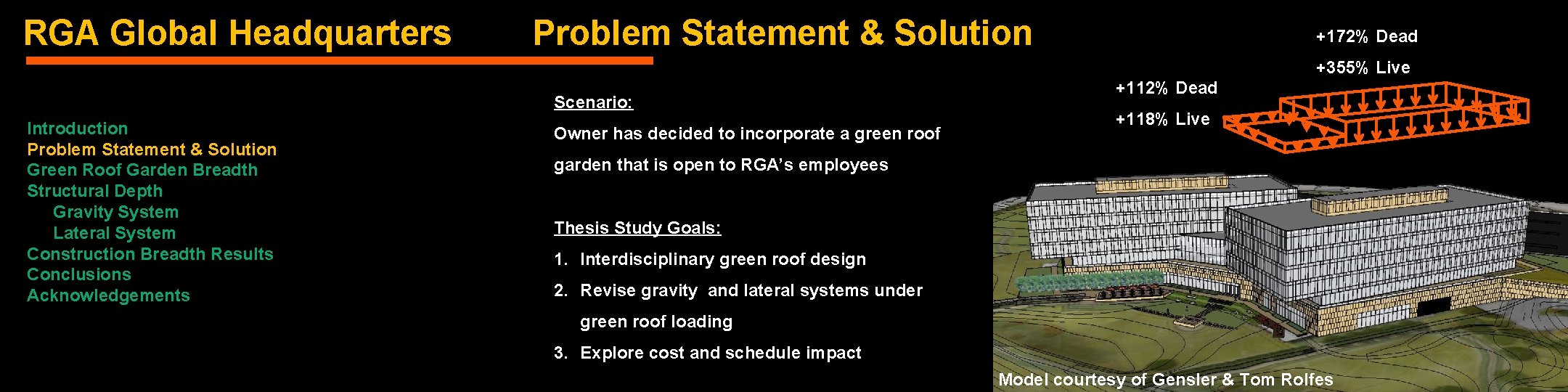 RGA Global Headquarters Problem Statement & Solution +172% Dead +355% Live Scenario: Introduction Problem