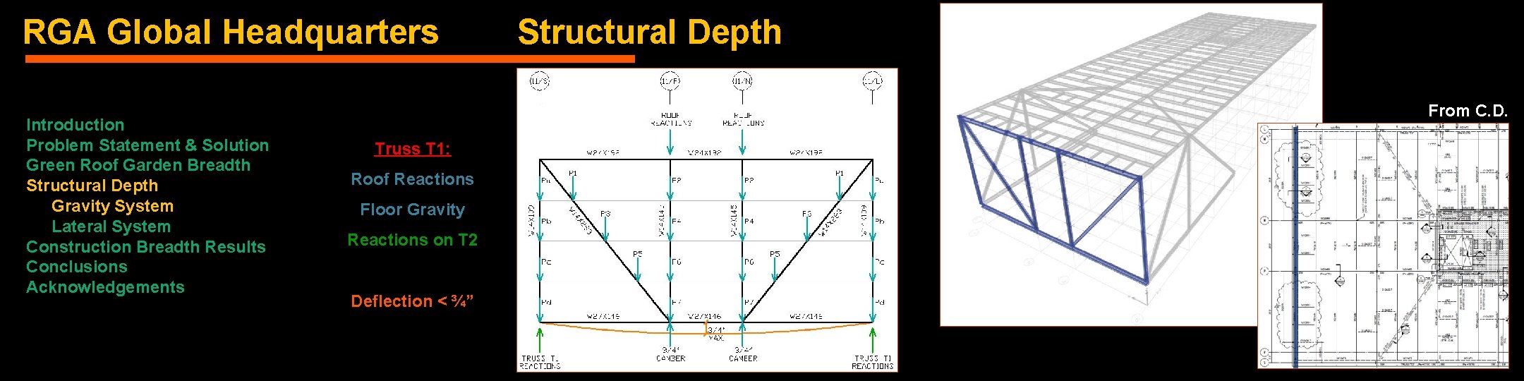 RGA Global Headquarters Introduction Problem Statement & Solution Green Roof Garden Breadth Structural Depth