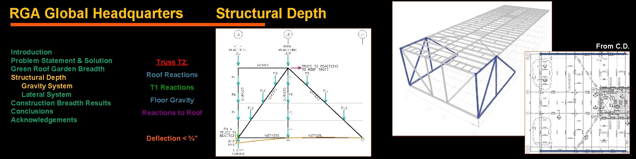 RGA Global Headquarters Introduction Problem Statement & Solution Green Roof Garden Breadth Structural Depth