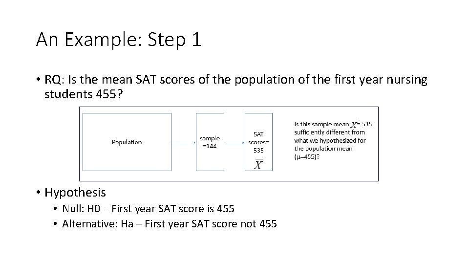 An Example: Step 1 • RQ: Is the mean SAT scores of the population