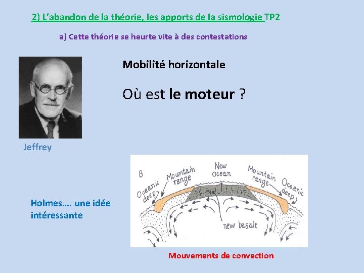 2) L’abandon de la théorie, les apports de la sismologie TP 2 a) Cette