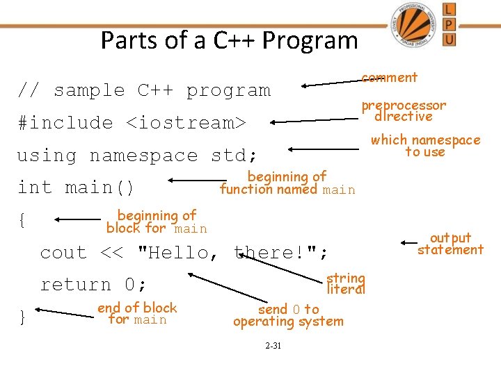 Parts of a C++ Program comment // sample C++ program preprocessor directive #include <iostream> Parts of a C++ Program comment // sample C++ program preprocessor directive #include <iostream>