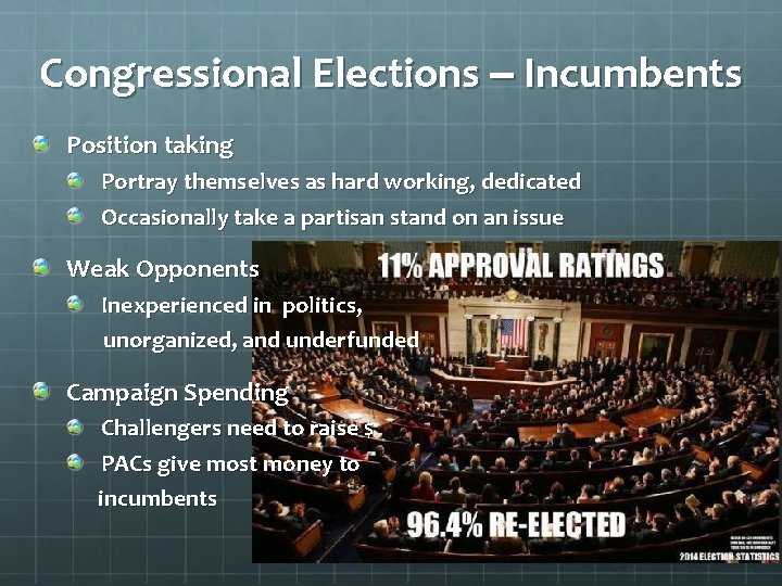 Congressional Elections – Incumbents Position taking Portray themselves as hard working, dedicated Occasionally take