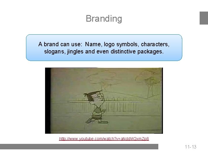 Branding A brand can use: Name, logo symbols, characters, slogans, jingles and even distinctive