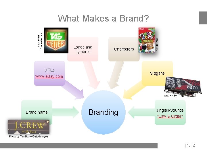 Mc. Graw-Hill Companies, Inc. What Makes a Brand? Logos and symbols Characters URLs Slogans